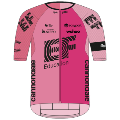 EF EDUCATION - EASYPOST