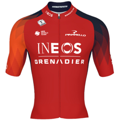 INEOS GRENADIERS