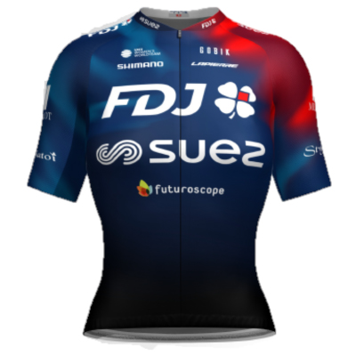 FDJ-SUEZ